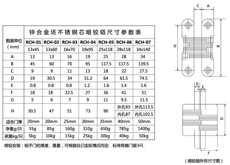 羞羞网站在线观看羞羞视频APP下载RCH-06 隐藏式暗铰
